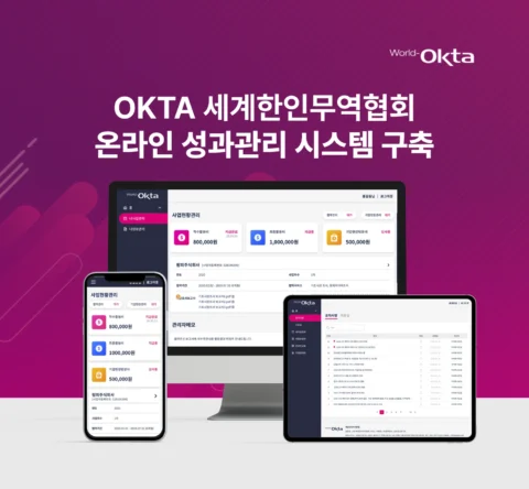 클라우드 기반 온라인 성과관리 시스템 구축 | 세계한인무역협회