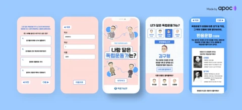‘나랑 닮은 독립운동가는?’ 성격유형테스트 디지털 콘텐츠