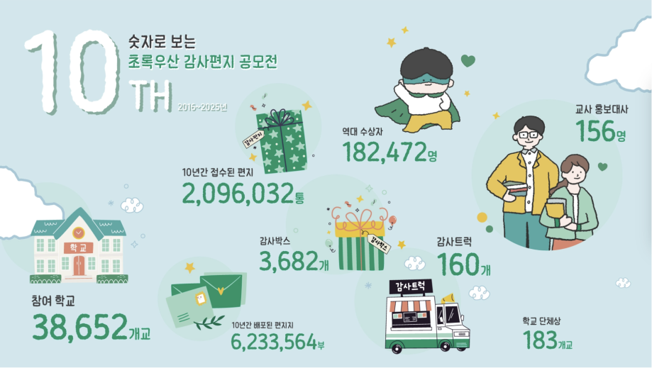 childfund_korea_pc_06_1x