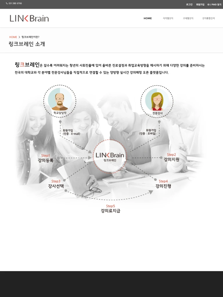 linkbrain_pc_02_1x