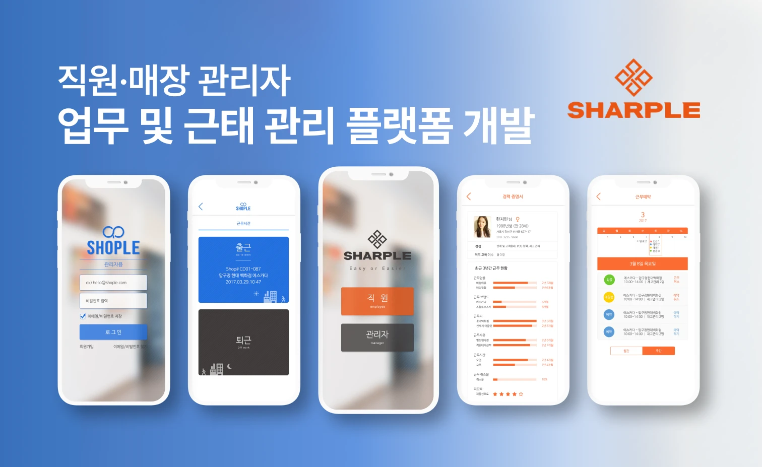 sharple_thumbnail_1x